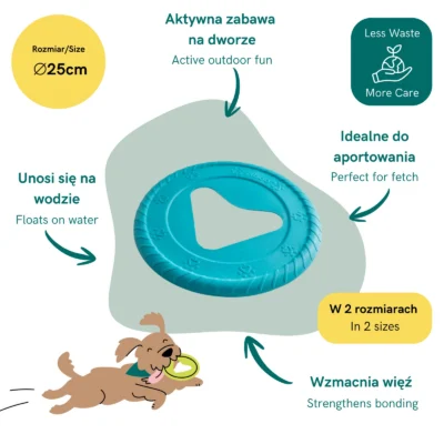 FIBOO Frisboo - Dysk do aportowania dla psa 25cm - obrazek 2