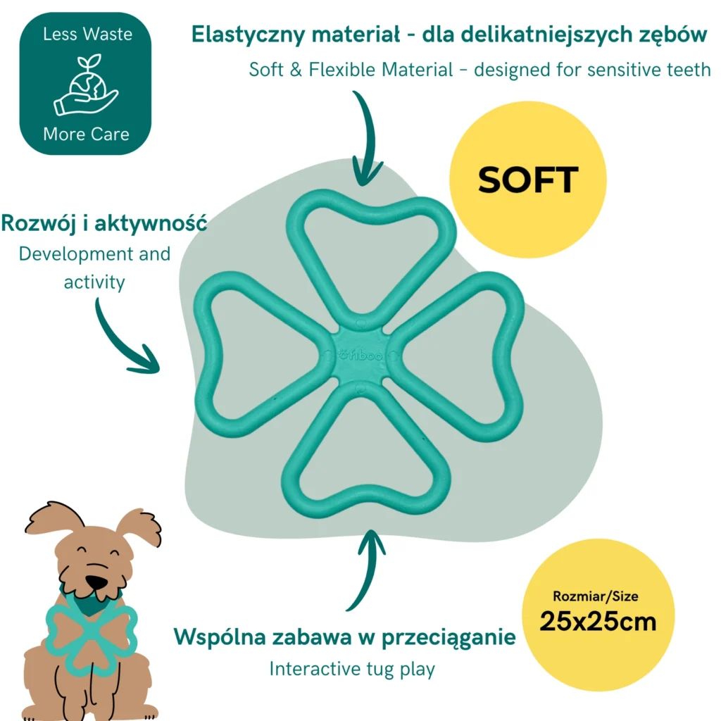 FIBOO Fibsy Soft - Podwójny szarpak dla psa