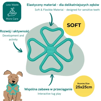 FIBOO Fibsy Soft - Podwójny szarpak dla psa - obrazek 2