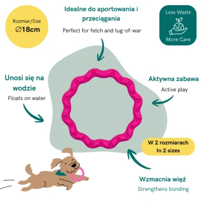 FIBOO Fringoo - Ring do przeciągania dla psa 18cm - obrazek 2