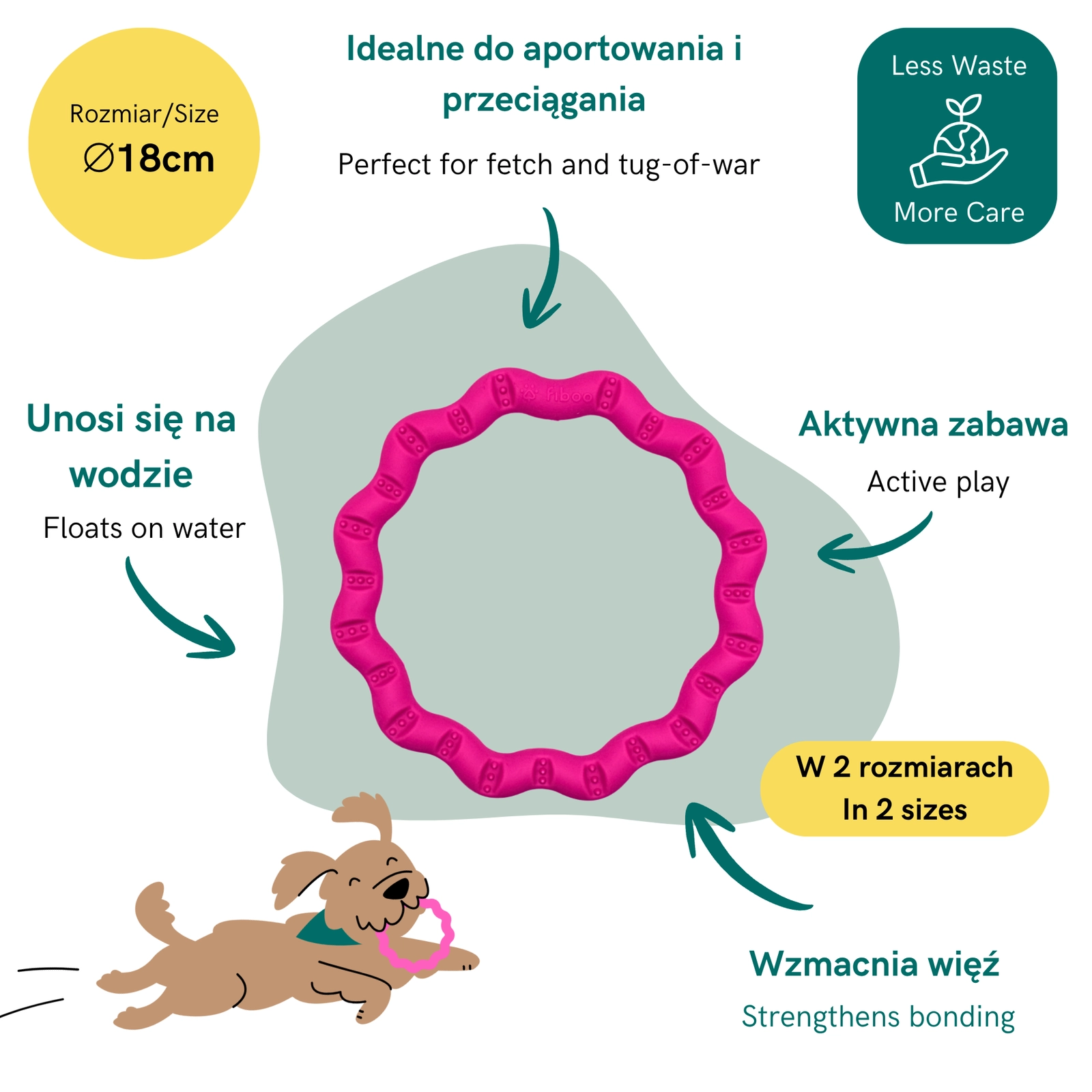FIBOO Fringoo - Ring do przeciągania dla psa 18cm - obrazek 2