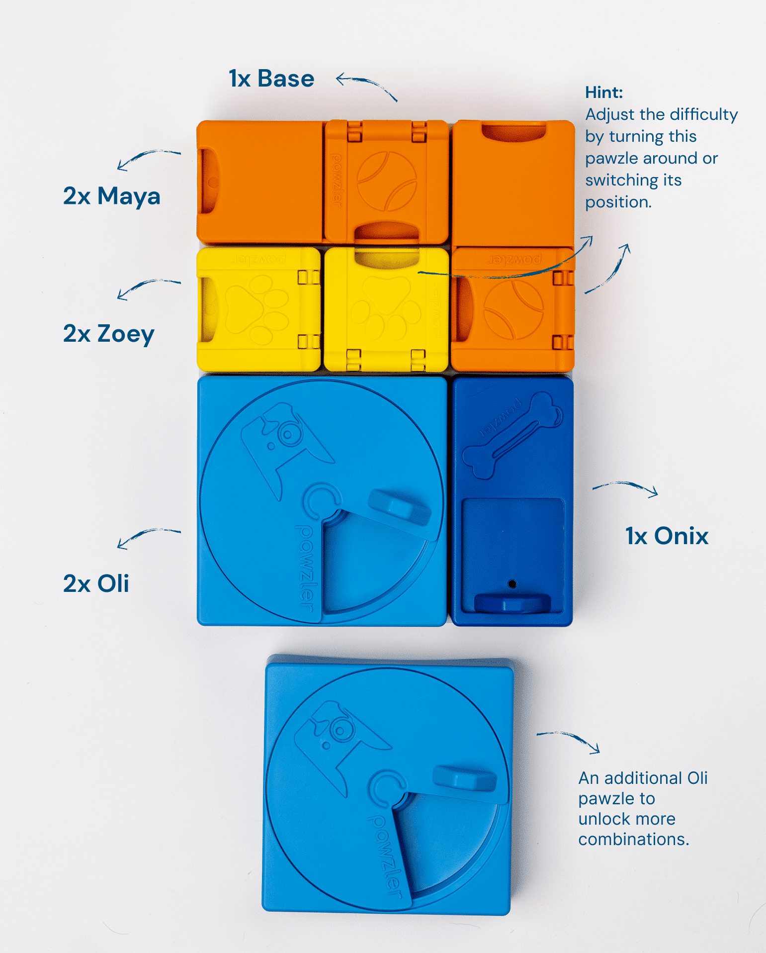 Pawzler Rainbow Set - modułowa zabawka logiczna dla psa - obrazek 3