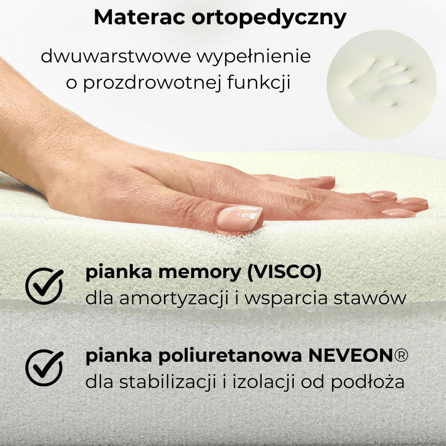 DOTTY Ekoskóra – Wodoodporny materac ortopedyczny dla psa, grafitowo-szary